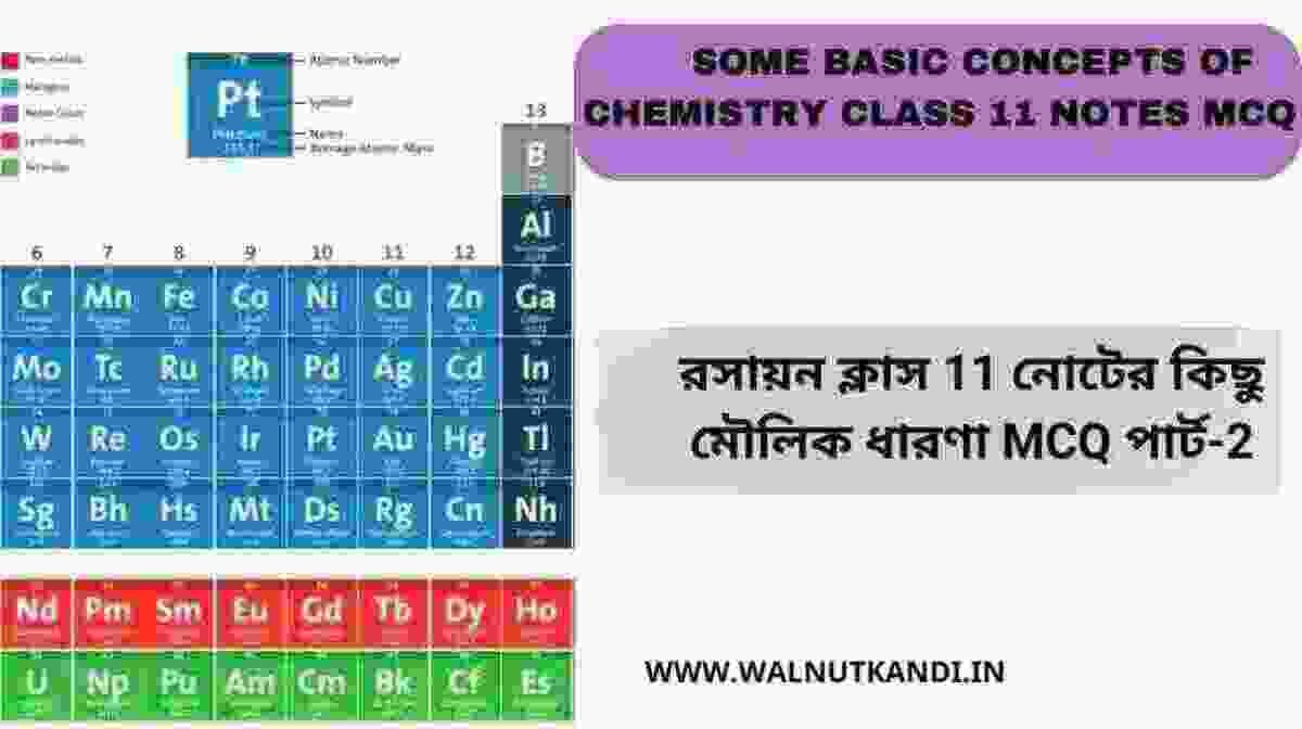 some basic concepts of chemistry class 11 notes MCQ